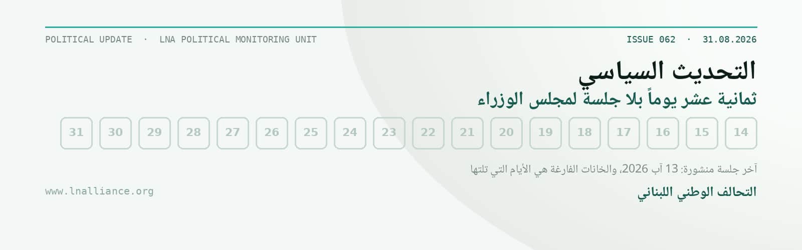 صورة العدد 062 من نشرة التحديث السياسي &mdash; التحالف الوطني اللبناني
