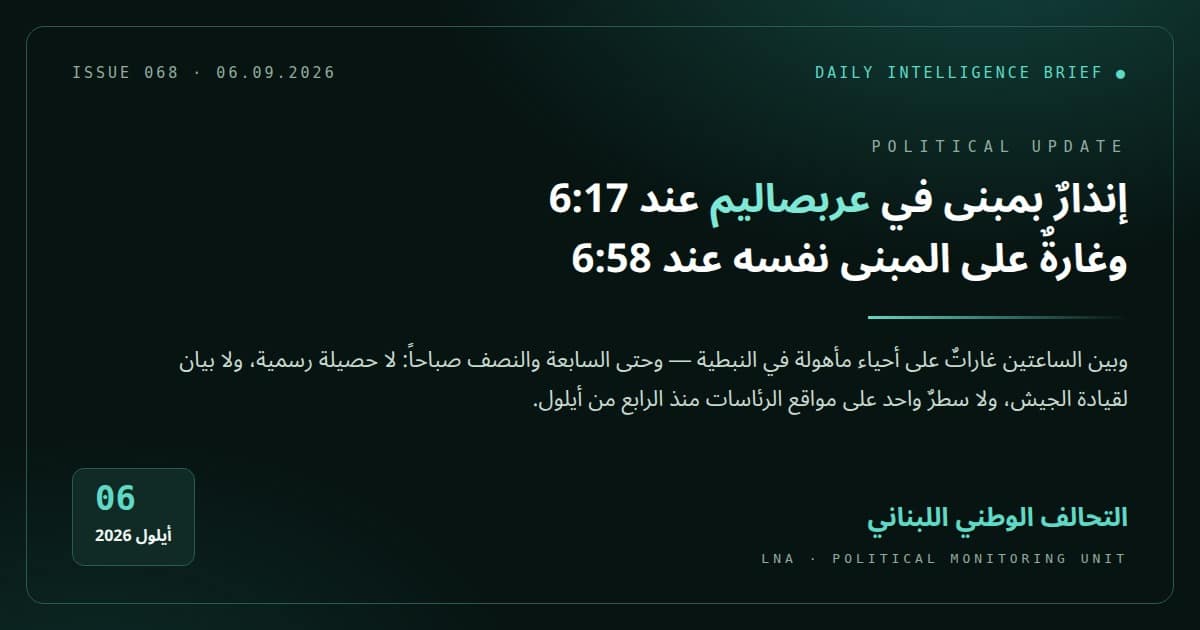 صورة العدد 068 من نشرة التحديث السياسي &mdash; التحالف الوطني اللبناني