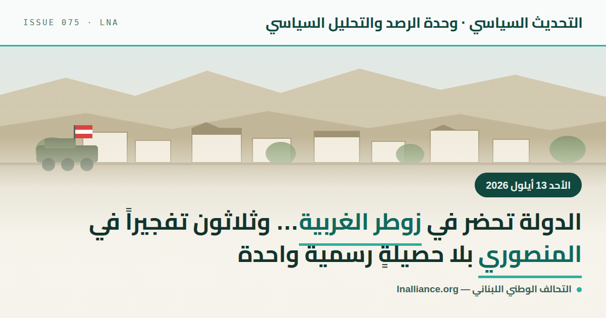 التحديث السياسي &mdash; العدد 075، 13 أيلول 2026: الدولة تحضر في زوطر الغربية وثلاثون تفجيراً في المنصوري بلا حصيلة رسمية (رسم تحريري)