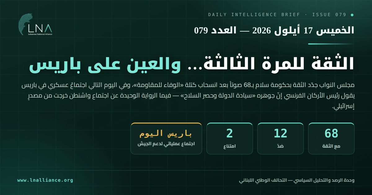 تحديث سياسي &mdash; العدد 079، 17 أيلول 2026: مجلس النواب يجدّد الثقة بحكومة سلام بـ68 صوتاً بعد انسحاب كتلة الوفاء للمقاومة، واجتماع باريس العسكري لدعم الجيش، والرواية الوحيدة عن اجتماع واشنطن من مصدرٍ إسرائيلي (رسم تحريري)