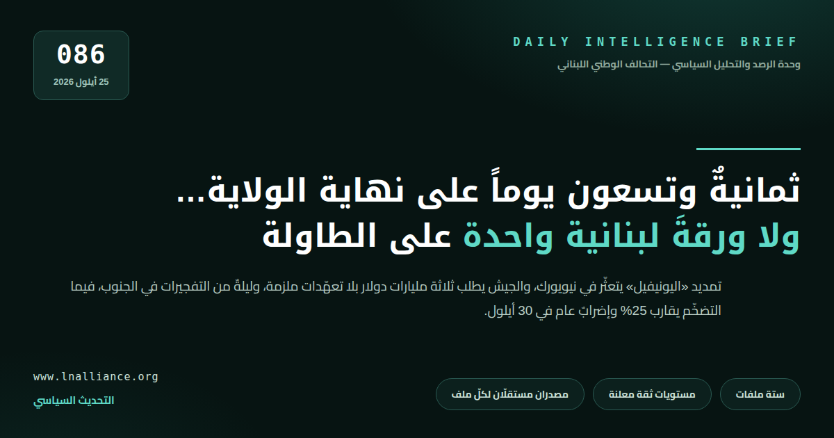 تحديث سياسي — العدد 086، 25 أيلول 2026: ليلٌ من التفجيرات في الجنوب، وتعثّر تمديد «اليونيفيل» في نيويورك، والجيش يطلب ثلاثة مليارات دولار، وإضرابٌ عام في 30 أيلول