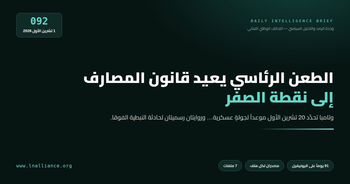 تحديث سياسي — العدد 092، 1 تشرين الأول 2026: طعنٌ رئاسي جزئي بقانون إعادة هيكلة المصارف، وجولة تفاوض عسكرية في تامبا في 20 تشرين الأول، وروايتان رسميتان لحادثة النبطية الفوقا، و91 يوماً على انتهاء ولاية اليونيفيل