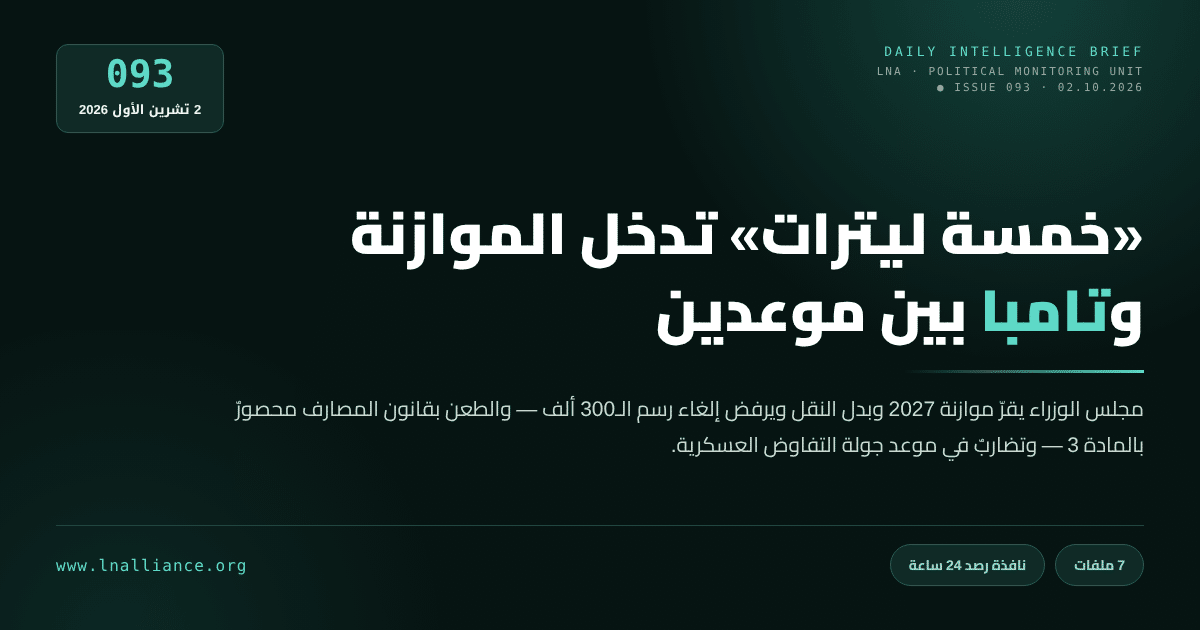 تحديث سياسي &mdash; العدد 093، 2 تشرين الأول 2026: مجلس الوزراء يقرّ موازنة 2027 وبدل نقلٍ بخمسة ليترات بنزين ويرفض إلغاء رسم الـ300 ألف، والطعن بقانون المصارف محصورٌ بالمادة 3، وتضاربٌ في موعد جولة التفاوض العسكرية، و90 يوماً على انتهاء ولاية اليونيفيل