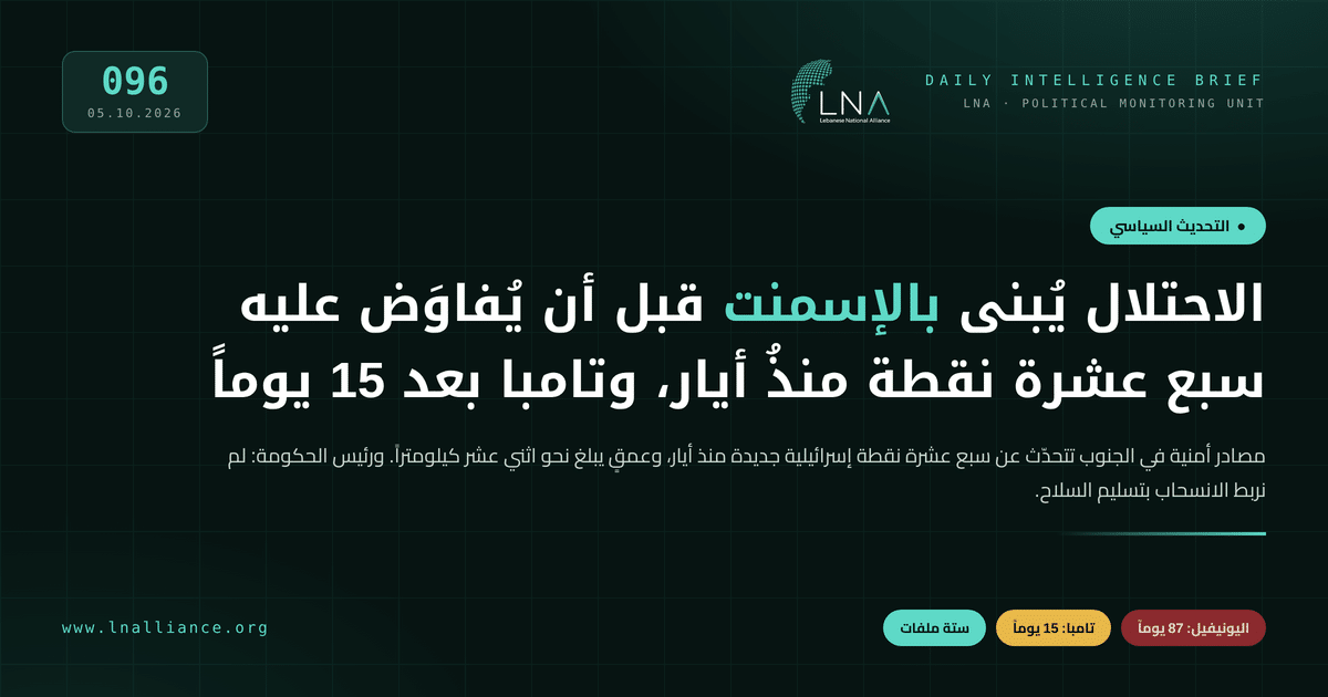 تحديث سياسي &mdash; العدد 096، 5 تشرين الأول 2026: مصادر أمنية في الجنوب تتحدّث عن سبع عشرة نقطة إسرائيلية جديدة منذ أيار وعمق يبلغ نحو اثني عشر كيلومتراً، ورئيس الحكومة نواف سلام يقول إنّ لبنان لم يربط الانسحاب الإسرائيلي بتسليم السلاح، وجولة تامبا بعد خمسة عشر يوماً، والطعن الرئاسي بالمادة الثالثة من قانون المصارف أمام المجلس الدستوري وصندوق النقد يرفع سقف الإصلاحات
