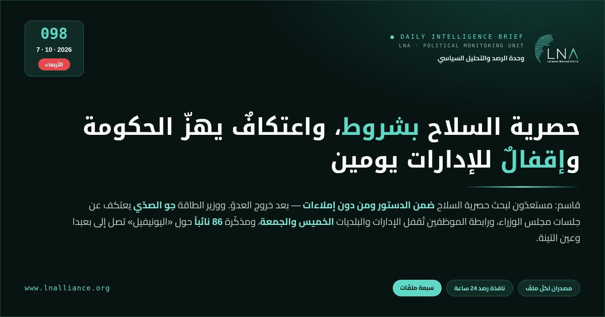 تحديث سياسي &mdash; العدد 098، 7 تشرين الأول 2026: نعيم قاسم يعلن الاستعداد لبحث حصرية السلاح ضمن الدستور ومن دون إملاءات ويشترط الانسحاب الإسرائيلي أولاً، ووزير الطاقة جو الصدّي يعتكف عن جلسات مجلس الوزراء، ورابطة موظفي الإدارة العامة تُقفل الإدارات والبلديات الخميس والجمعة، ومذكّرة 86 نائباً حول اليونيفيل تصل إلى الرئيسين عون وبري