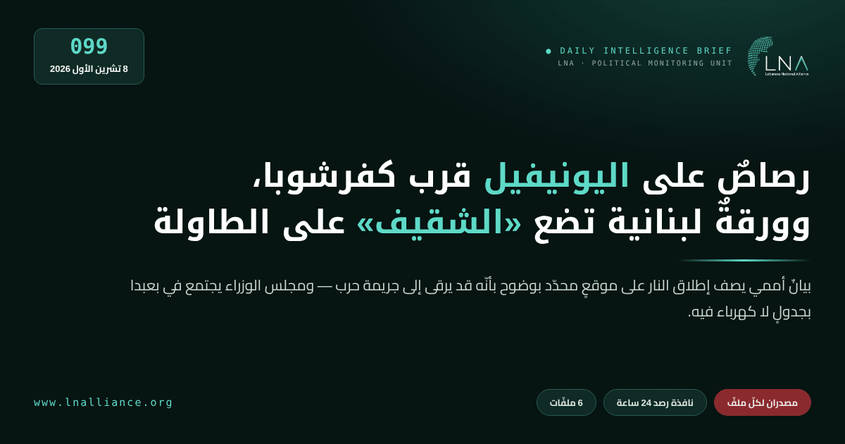 تحديث سياسي &mdash; العدد 099، 8 تشرين الأول 2026: اليونيفيل تعلن تعرّض موقع لها قرب كفرشوبا لإطلاق نار وتفتح تحقيقاً، ولبنان يطرح في جولة فلوريدا انسحاباً من محيط قلعة الشقيف وقوة دولية بديلة لليونيفيل، ومجلس الوزراء يجتمع في بعبدا فيما تتواصل الاتصالات لإنهاء اعتكاف وزير الطاقة جو الصدّي