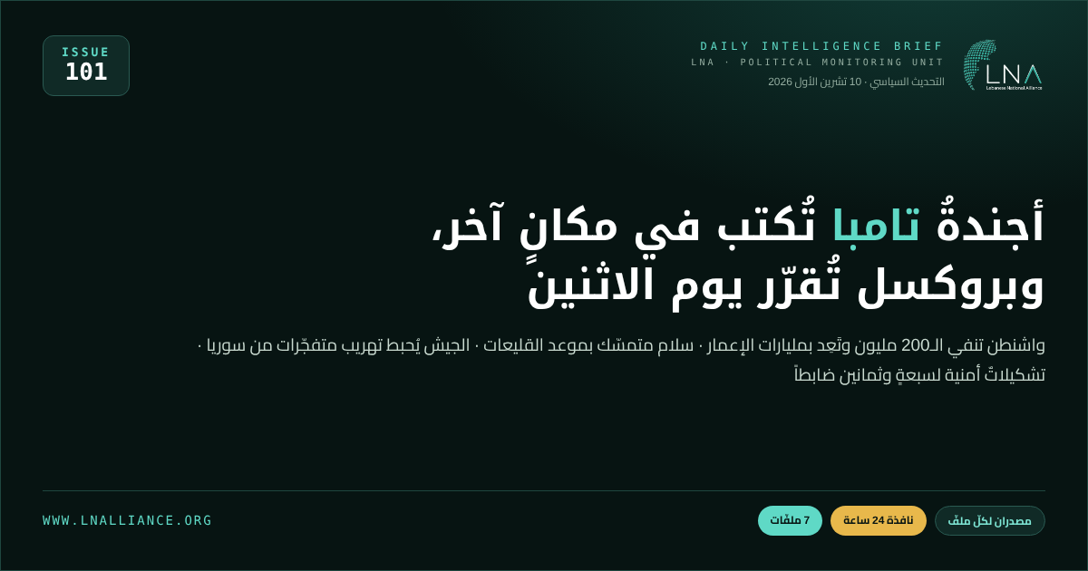 تحديث سياسي &mdash; العدد 101، 10 تشرين الأول 2026: أجندة اجتماع تامبا تُكتب من مصادر أميركية والتحقّق الإسرائيلي المباشر على رأسها، ومخاوف لبنانية من التأجيل إلى ما بعد انتخابات الكنيست، وبروكسل تُقرّ بعثة تدريب أوروبية يوم الاثنين، وواشنطن تنفي الـ200 مليون وتعد بمليارات الإعمار، وسلام متمسّك بموعد القليعات، والجيش يحبط تهريب متفجرات من سوريا