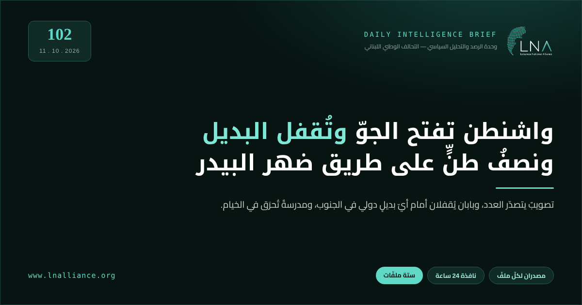 تحديث سياسي &mdash; العدد 102، 11 تشرين الأول 2026: تصويب العدد 101 في ملفّ متفجّرات ضهر البيدر، وترامب يلغي أربعة قرارات رئاسية تقيّد النقل الجوي مع لبنان، ومسؤول أميركي يرفض أيّ بديل من اليونيفيل فيما يبتّ الاتحاد الأوروبي بعثة التدريب الاثنين في لوكسمبورغ، ولا موعد رسمياً لجلسة فلوريدا، وإحراق مدرسة المبرّات في الخيام، ومهلة المجلس الدستوري في قانون العفو تنتهي الجمعة