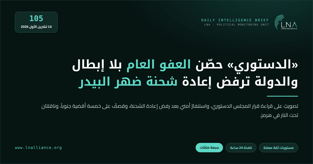 تحديث سياسي &mdash; العدد 105، 14 تشرين الأول 2026: المجلس الدستوري حصّن قانون العفو العام بتحفظات تفسيرية ملزمة من دون إبطال أيّ نصّ والسجناء ينهون إضرابهم، والدولة ترفض إعادة شحنة متفجرات ضهر البيدر وتوسّع التحقيق، وإحالة إخبار ضدّ السفيرة ندى حمادة معوّض إلى القضاء العسكري تستدعي موقفاً أميركياً، وضمانات أميركية للرئيس عون وتأجيل الاجتماع العسكري إلى ما بعد 27 تشرين الأول، وقصفٌ إسرائيلي على خمسة أقضية جنوباً ونسفٌ في الخيام، وحزب الله يطلق برنامج إيواء بـ14 و12 ألف دولار، وناقلة نفط وسفينة حاويات تحت النار في مضيق هرمز ومبنى إداري لأرامكو في الظهران