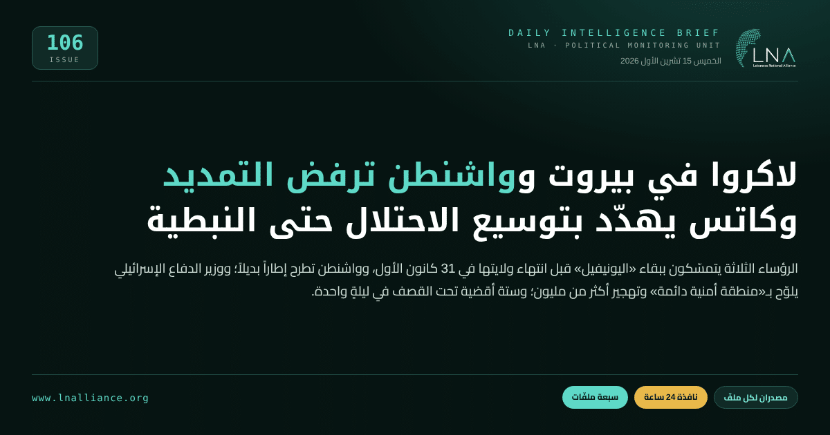 تحديث سياسي &mdash; العدد 106، 15 تشرين الأول 2026: لاكروا في بيروت والرؤساء الثلاثة يتمسّكون ببقاء اليونيفيل قبل انتهاء ولايتها في 31 كانون الأول وواشنطن ترفض التمديد وتطرح إطاراً ثلاثياً، وكاتس يهدّد بتوسيع المنطقة الأمنية إلى النبطية ومحيط الليطاني وإخلاء الضاحية وتهجير أكثر من مليون، وخمسة أقضية جنوباً تحت القصف نهار الأربعاء، وعراقجي يتّصل بعون، ورئيس الوزراء القطري في بيروت اليوم، واجتماعا التفاوض في 20 و22 تشرين الأول في حكم الملغى، وهجمات حوثية على الرياض والظهران