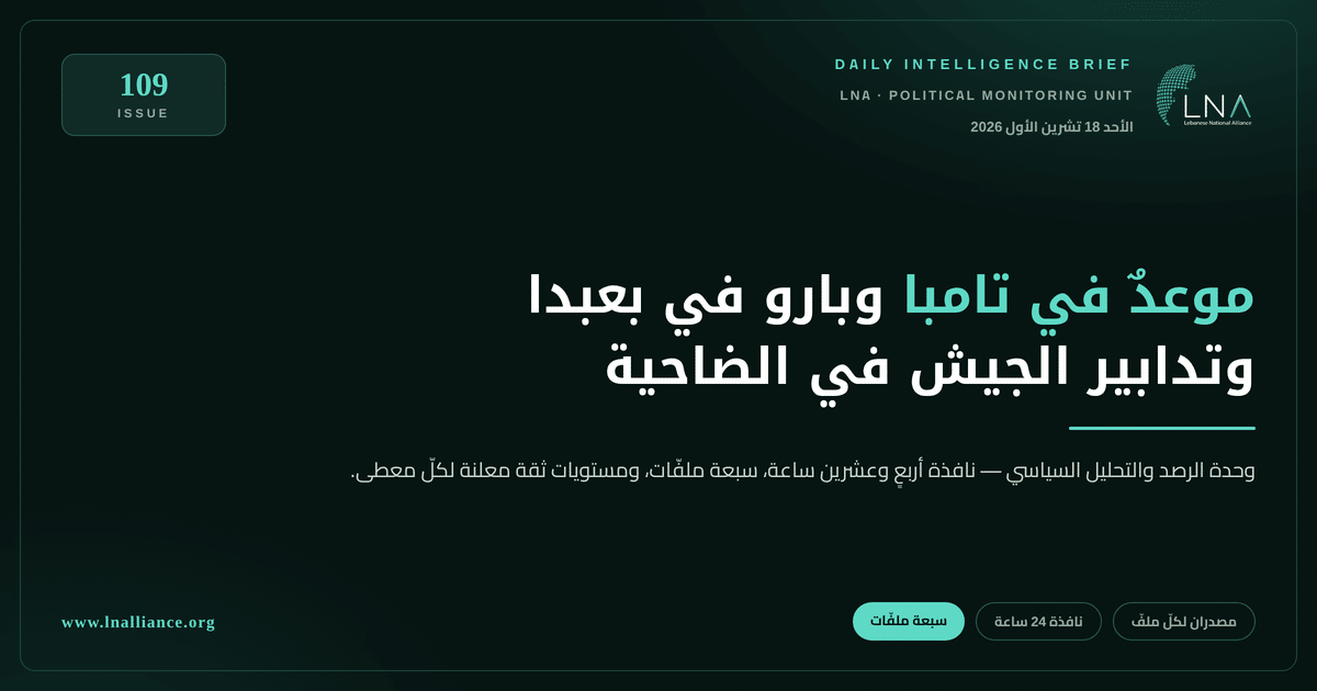 تحديث سياسي &mdash; العدد 109، 18 تشرين الأول 2026: تثبيت موعد الاجتماع العسكري الثلاثي في تامبا &mdash; فلوريدا في 20 تشرين الأول وضغط أميركي على نتنياهو لتثبيته، ووزير الخارجية الفرنسي جان نويل بارو والوزيرة أليس روفو في بعبدا لبحث ترتيبات ما بعد «اليونيفيل» والبعثة الأوروبية، وتدابير أمنية للجيش في بيروت والضاحية الجنوبية بعد حادثة غاليري سمعان وجدلٍ حول استنابات قضائية نفاها نائب «حزب الله» ومصادر قضائية، وهدم منازل في عيتا الجبل وقصفٌ في خمسة أقضية جنوبية بلا إصابات مُبلَّغة، وتردّدٌ لبناني في البحث بقانون مقاطعة إسرائيل لعام 1955 بعد شكوى ضدّ سفيرة لبنان في واشنطن، وجورجييفا تتحدّث من بانكوك عن «تقدّمٍ كبير» وعملٍ لم ينتهِ في برنامج لبنان، وتصعيدٌ سعودي حوثي يطال ناقلتين قرب الجبيل