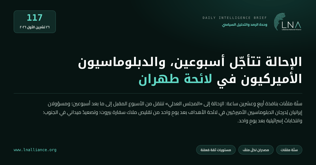 تحديث سياسي &mdash; العدد 117، 26 تشرين الأول 2026