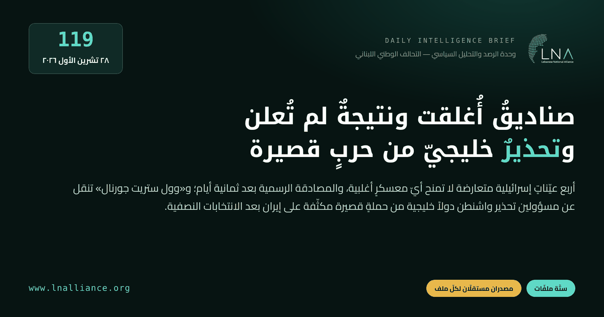 تحديث سياسي &mdash; العدد 119، 28 تشرين الأول 2026